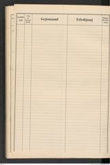 k.k. naturhistorisches Hofmuseum, Protokollbuch Intendanzakten 1911, Seite 128